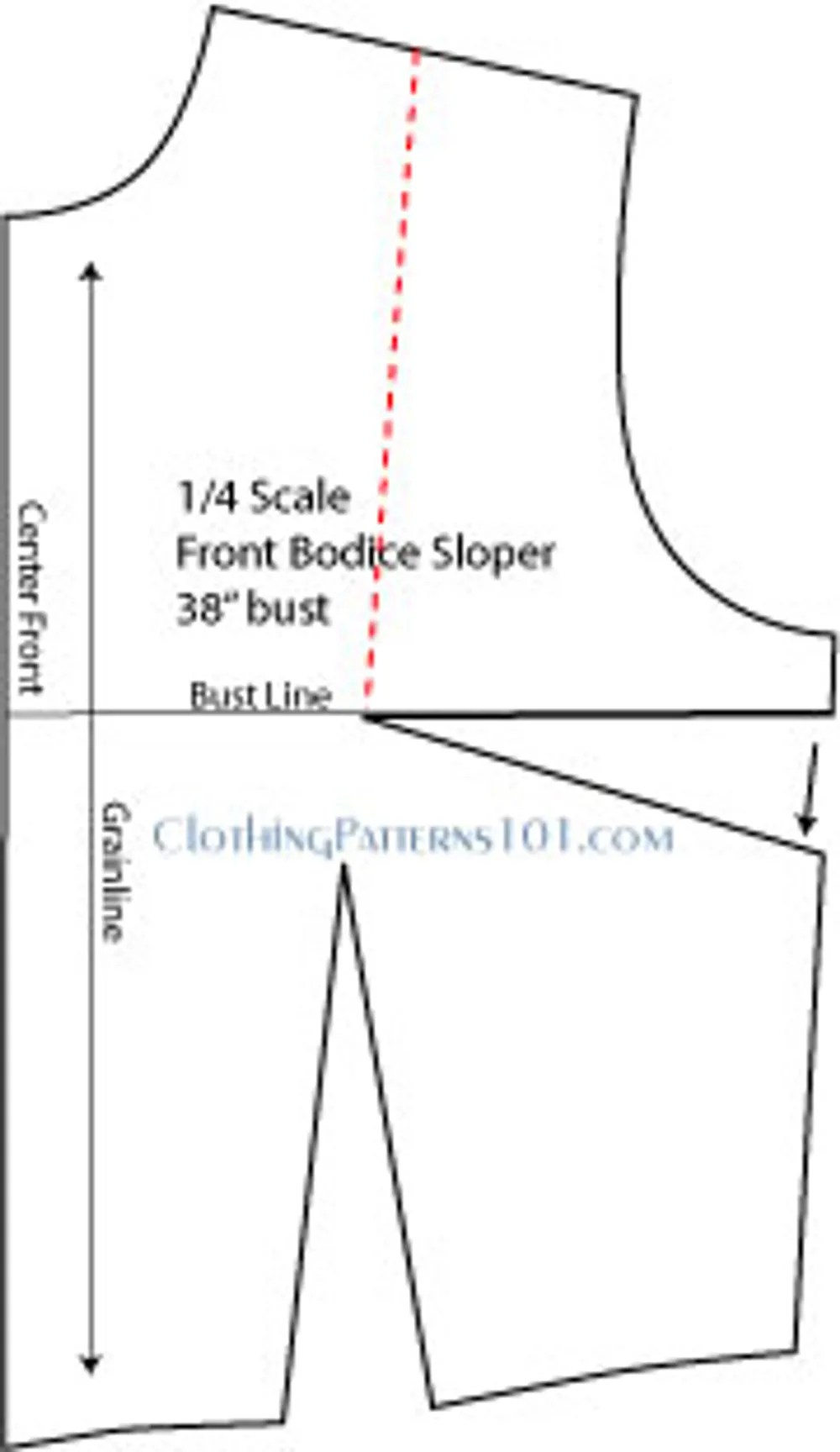 Designer Garment Patterns Basic Pattern Drafting Techniques